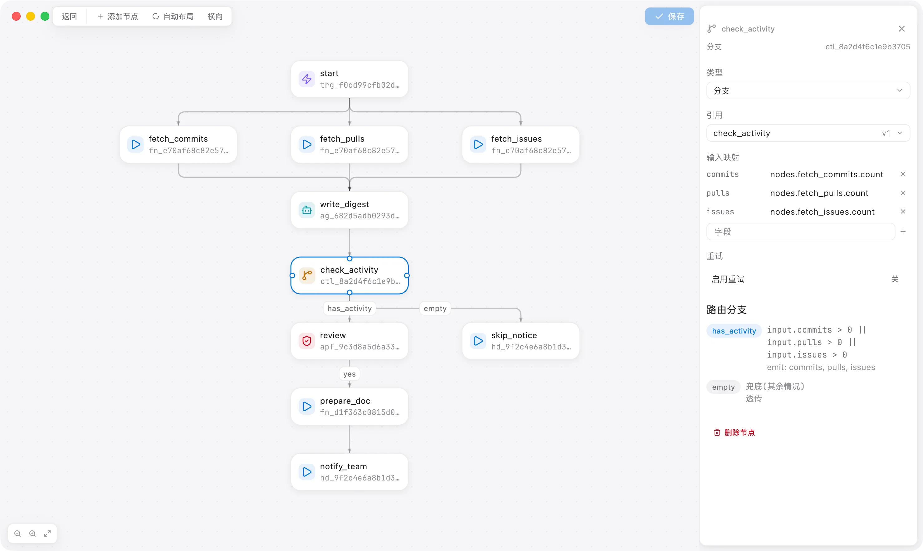 cron 触发器、三路并行的 GitHub 抓取、写周报的 Agent、跳过空周的控制节点、审批节点、归档文档的函数，以及发通知的 Handler。打开图编辑器，每个节点都能看到输入映射和重试策略，控制节点还能看到路由分支。