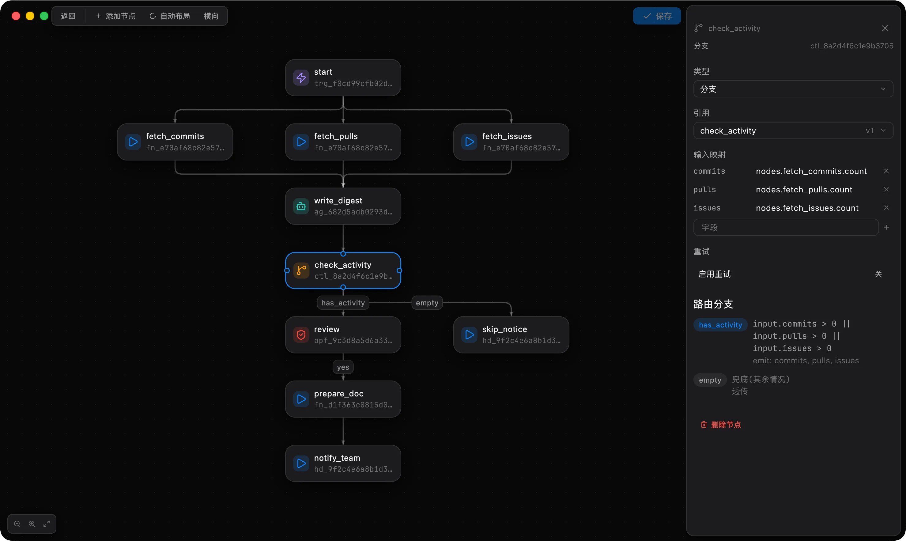 cron 触发器、三路并行的 GitHub 抓取、写周报的 Agent、跳过空周的控制节点、审批节点、归档文档的函数，以及发通知的 Handler。打开图编辑器，每个节点都能看到输入映射和重试策略，控制节点还能看到路由分支。