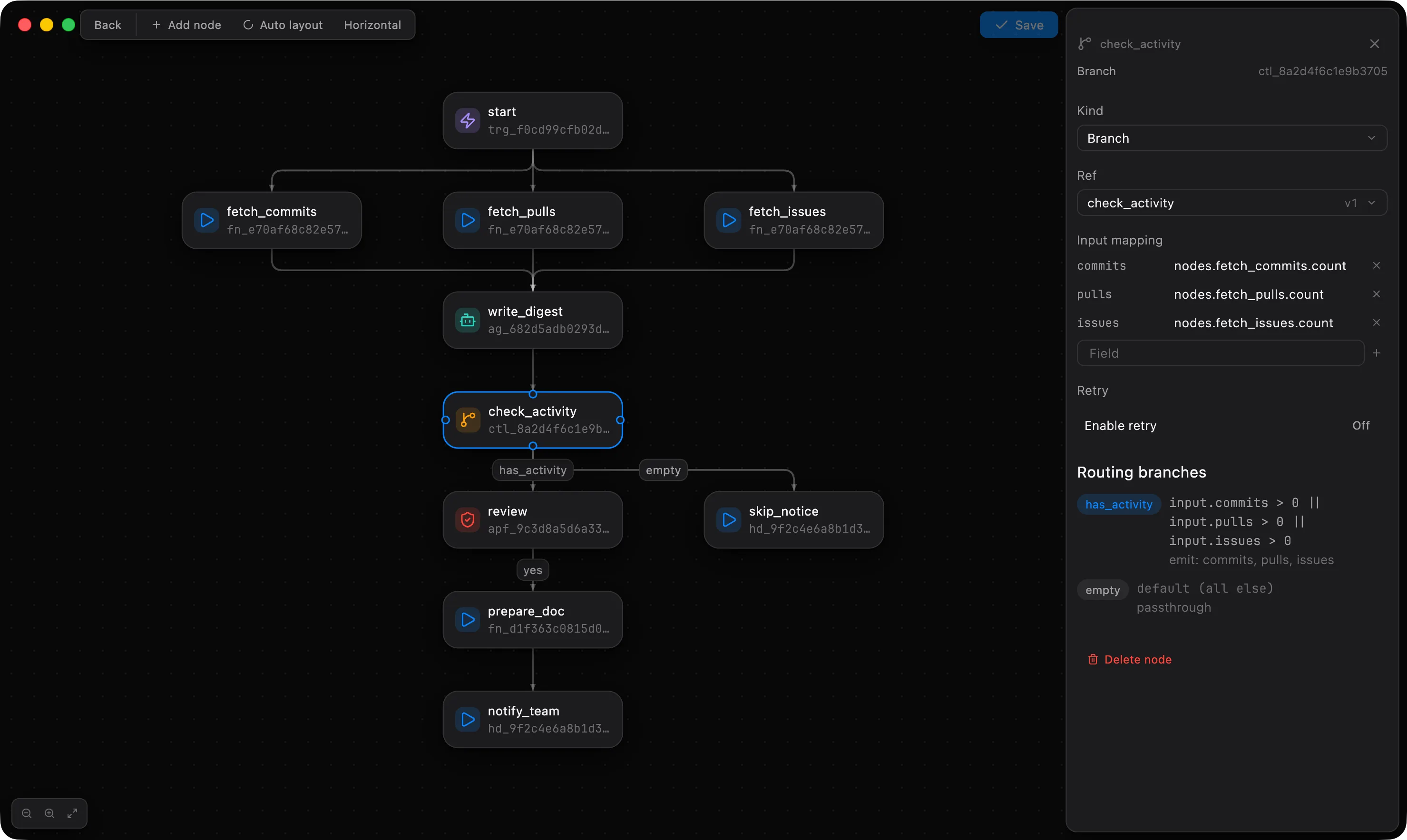 A cron trigger, three parallel GitHub fetches, an Agent that writes the digest, a Control node that skips empty weeks, an approval node, a Function that files the document, and a Handler that announces it. Open the graph editor and every node shows its input mapping and retry policy; control nodes also show their routing branches.