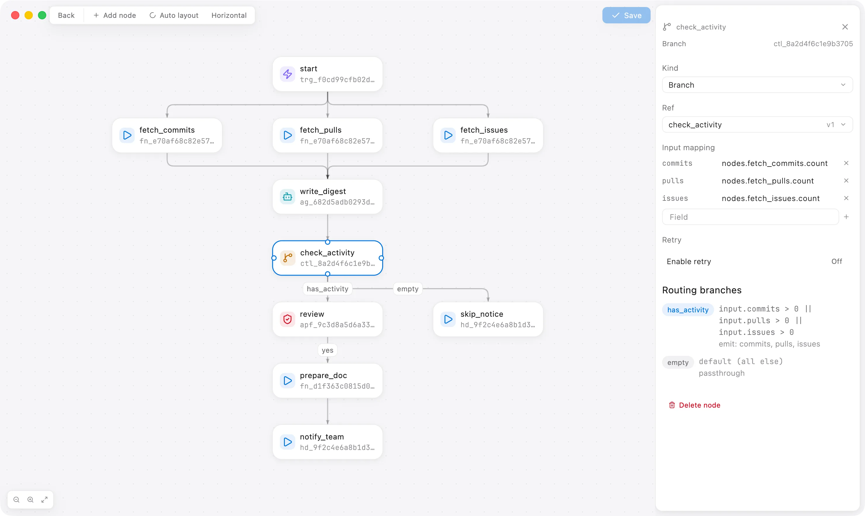 A cron trigger, three parallel GitHub fetches, an Agent that writes the digest, a Control node that skips empty weeks, an approval node, a Function that files the document, and a Handler that announces it. Open the graph editor and every node shows its input mapping and retry policy; control nodes also show their routing branches.